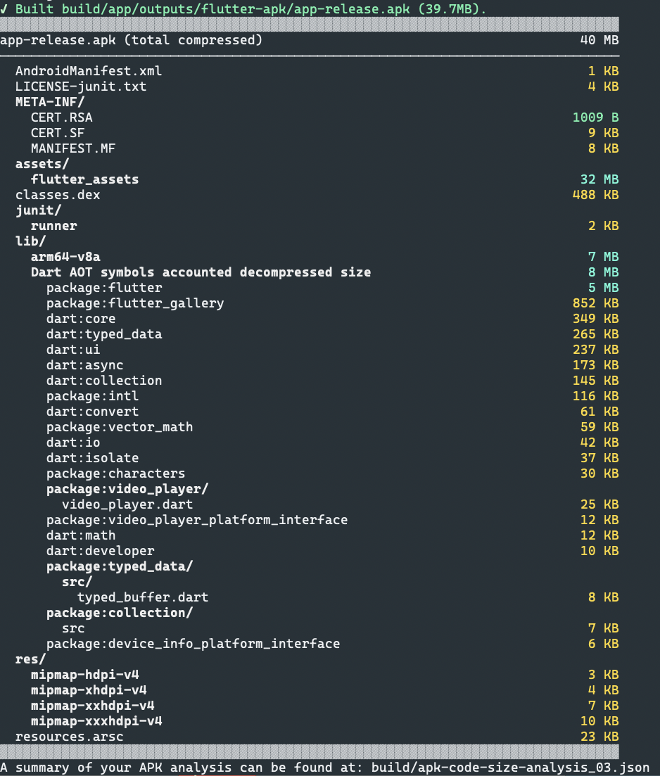 Size summary of an Android application in terminal